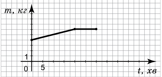 08006fp8-3bd7-518x247.png