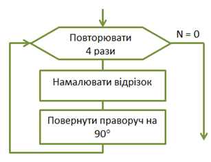 08006hfi-883c-307x235.png