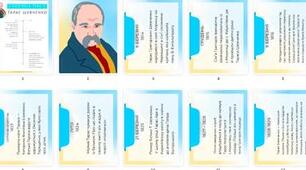 Тарас Шевченко. Стрічка часу. Лінія часу Біографія Шевченка. Портрет Шевченка Оформлення дошки, стіни