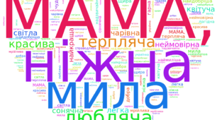 Хмара слів "МАМА"