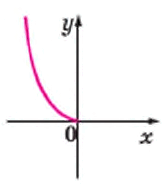 08006rb5-ea0e-165x185.png
