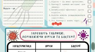 Робочий аркуш "Хто такі бактерії та чим особливі віруси" 5кл НУШ до підручника Д.Біда