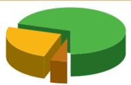 08006ty3-ad58-190x123.png
