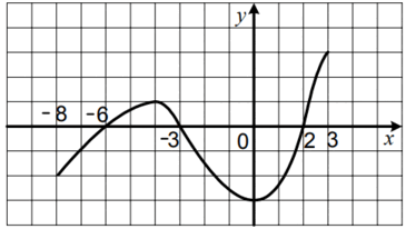 08006u32-22e8-365x206.png