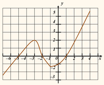 08006u3w-3362-210x171.png