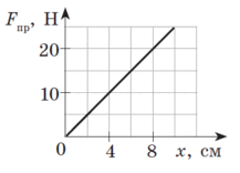 08006v45-d6c6-217x156.png