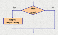 08006vib-203f-190x113.png