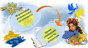Презентація до статті «Шляхи формування національної ідентичності на уроках української мови та літератури»