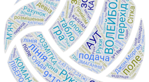 Фізкультура. Хмара слів "Волейбол"
