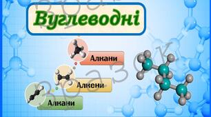 Тематичне оцінювання "Вуглеводні"