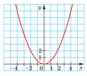 0800725s-bf55-305x268.png