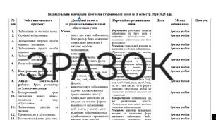 Індивідуальна навчальна програма з української мови на ІІ семестр,  4 клас,  НУШ, для учня з ООП, 2 рівень підтримки