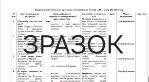 Індивідуальна навчальна програма з літературного читання на ІІ семестр,  4 клас,  НУШ, для учня з ООП, 2 рівень підтримки