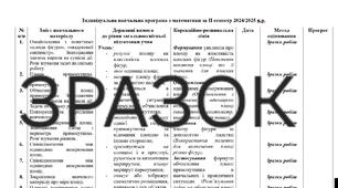 Індивідуальна навчальна програма з математики на ІІ семестр, 4 клас, НУШ, для учня з особливими освітніми потребами, 2 рівень підтримки