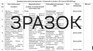 Індивідуальна навчальна програма з Технологій та дизайну на ІІ семестр,  4 клас,  НУШ, для учня з ООП, 2 рівень підтримки