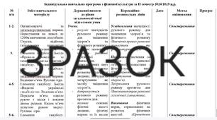 Індивідуальна навчальна програма з фізичної культури на ІІ семестр,  4 клас,  НУШ, для учня з ООП, 2 рівень підтримки