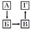 08007ag6-9681-130x101.png