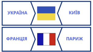 Навчальні пазли "Країни Європи"