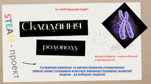 Складання власного родоводу та демонстрація успадкування певної ознаки. Проектна робота. STEAM-проект.