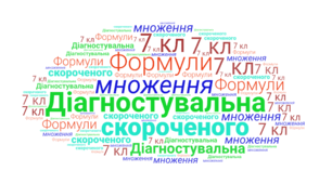 Діагностувальна робота №4 "Формули скороченого множення. Розкладання на множники"