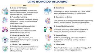 USING TECHNOLOGY IN LEARNING