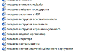 Усі посадові, робочі інструкції для гімназії + ЗДО