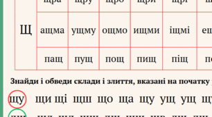 Цікаві склади з буквою Щ.   1 клас