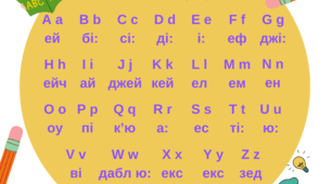 Англійський алфавіт для учнів початкових класів