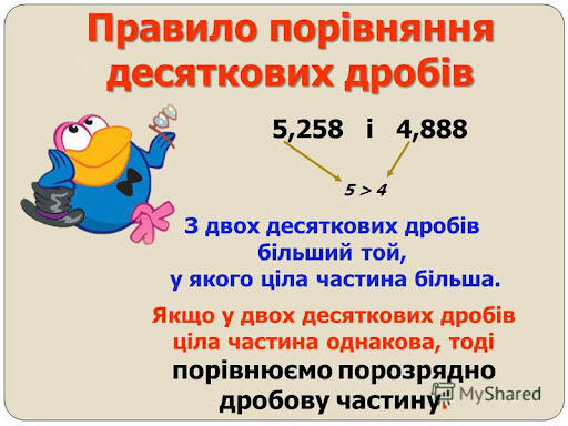 Презентация на тему: "Урок 95 Порівняння десяткових дробів 5 клас Сьогодні на уроці ми : повторимо читання і запис десяткового дробу, розряди десяткових дробів ; познайомимося.". Скачать бесплатно и без регистрации.