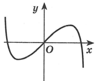 08007tg6-0cf5-200x168.png