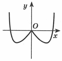 08007ti0-bc68-200x197.png