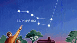 Орієнтування на місцевості