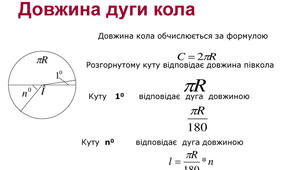 Довжина кола. Довжина дуги кола