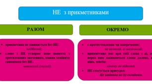 Правопис частки не з прикметниками