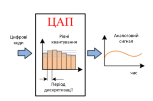 08008842-aee4-303x200.png