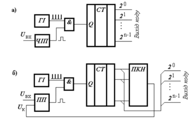 080088i7-a09d-382x241.png