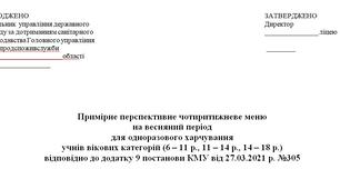 Чотирьохтижневе меню на весняний
