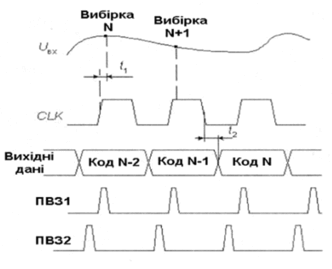 08008fp7-1002-332x269.png