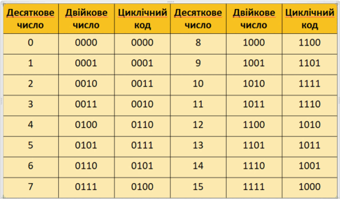 08008ftq-0c9d-492x288.png