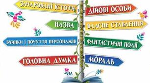 Перевіряю свої досягнення