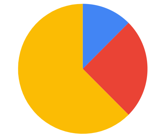 08008n19-6ad7-532x444.png