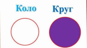  Тест "Коло. Круг" 