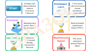 Доміно "Розділ 5. Україна і ранньомодерні імперії XVIII ст." 8 класи