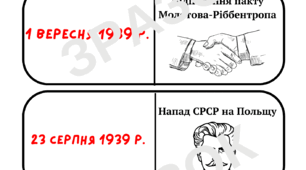 Доміно "Розділ VІ. УКРАЇНА В РОКИ ДРУГОЇ СВІТОВОЇ ВІЙНИ" 10 класи