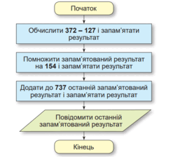 08008zp0-ae0d-244x225.png