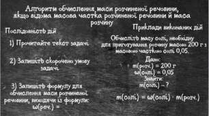 НУШ 7 клас. Кількісний склад сумішей.