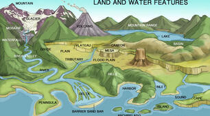 TEST "Geographical Features. Vocabulary." (Unit 15. Prepare 6, NUS)