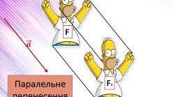 Паралельне перенесення.