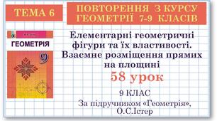 9 клас. Геометрія. Урок №58. Повторення.Елементарні геометричні фiгури та їх властивості. Взаємне розміщення прямих на площині
