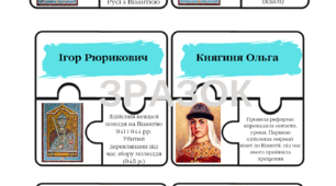Історичні пазли "Персоналії" 7 клас